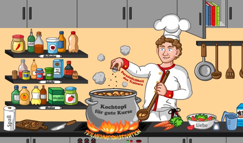 Bild von Online Kurse