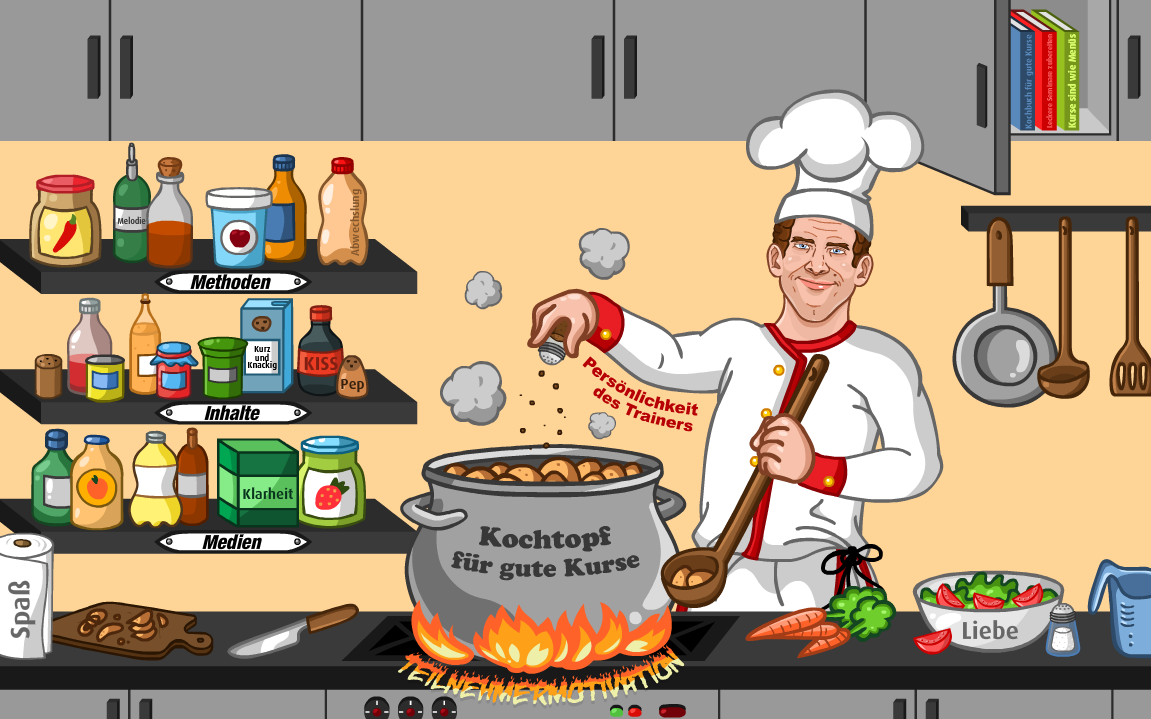 KURSZEIT GmbH