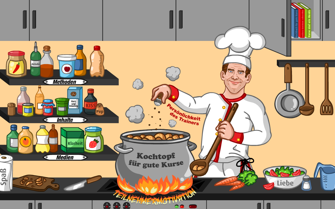 KURSZEIT GmbH